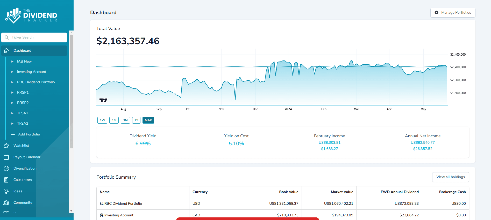 The Dividend Tracker